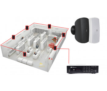 Акустическая система для магазина 6 настенных колонки AUDAC ATEO4